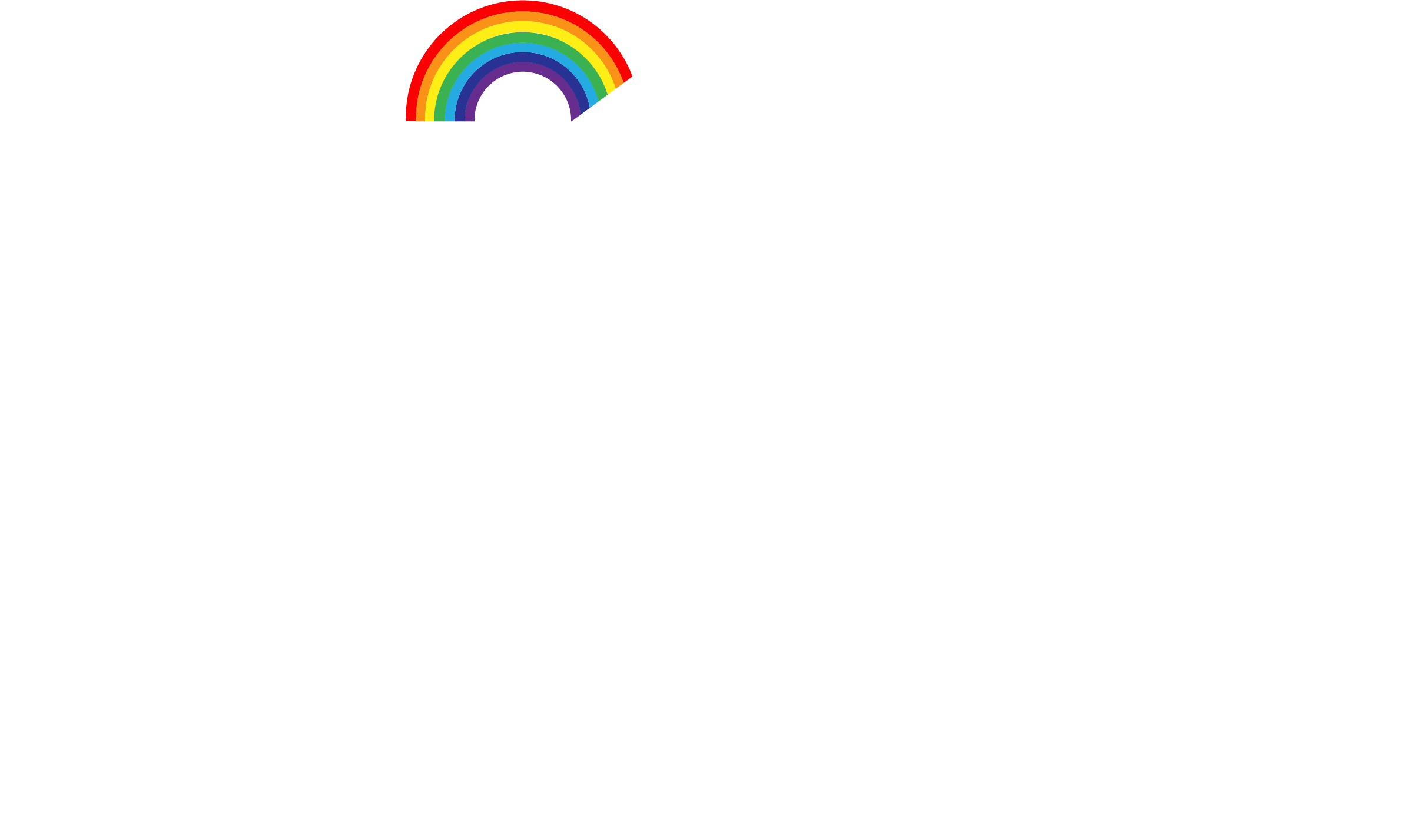 Specialistul Casei